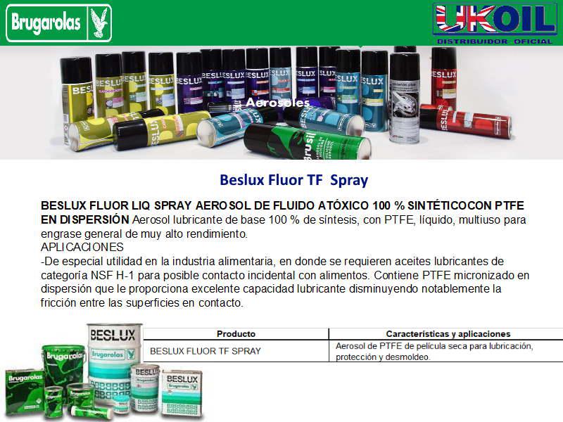 Beslux Fluor TF  Spray
